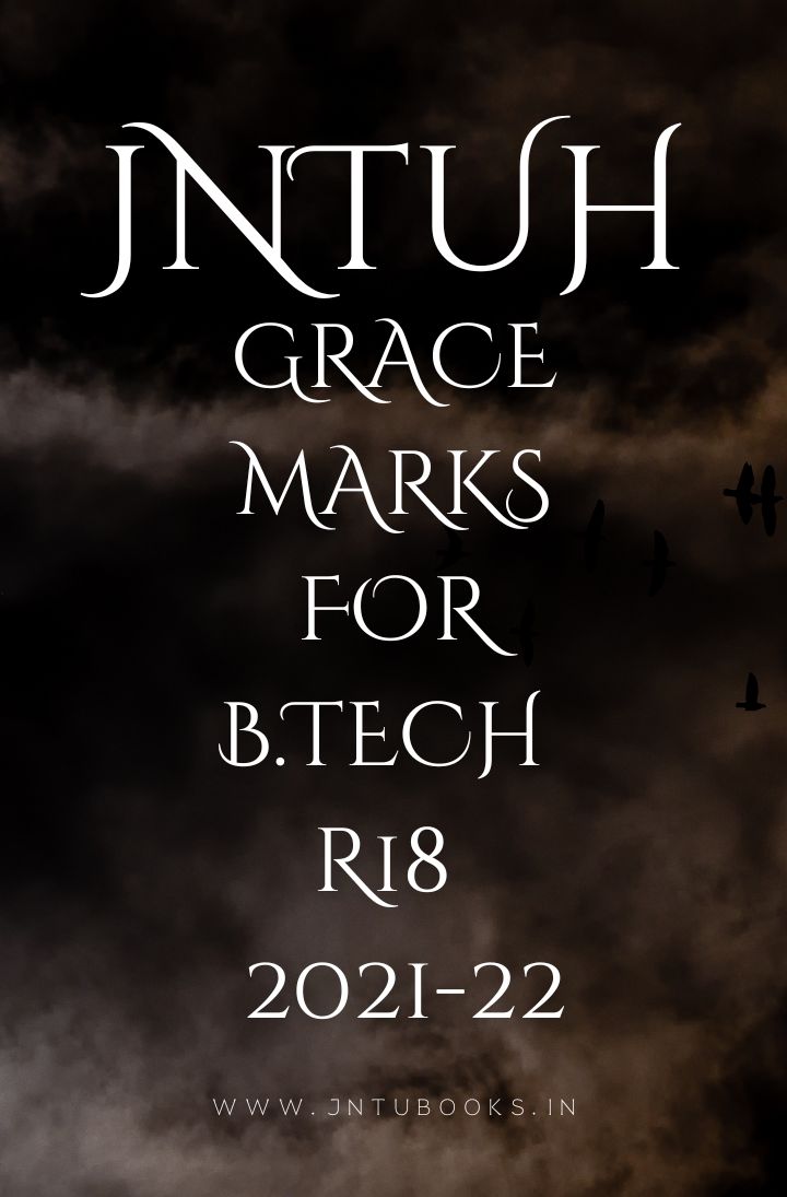 JNTUH-Exam Branch-Enhancement of grace marks from 0.25% to 0.50% and applying for any number of theory subjects instated of 3 (three) theory subjects for B.Tech R18 A.Y 2021-22 outgoing students to get degree.